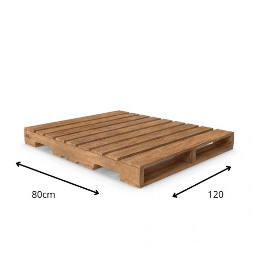 Types of Pallets