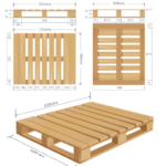 Standard Pallet Sizes: US, Euro & International Dimensions Guide