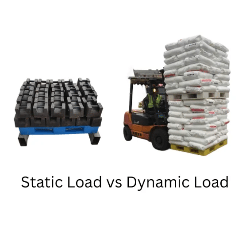 Plastic Pallet Load Capacity Guide: Static, Dynamic & Racking Limits